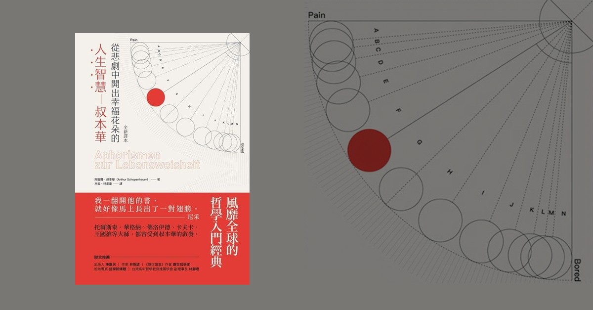 《從悲劇中開出幸福花朵的人生智慧:叔本華》書封,呈現人生如鐘擺在痛苦與無聊之間擺盪的概念設計。