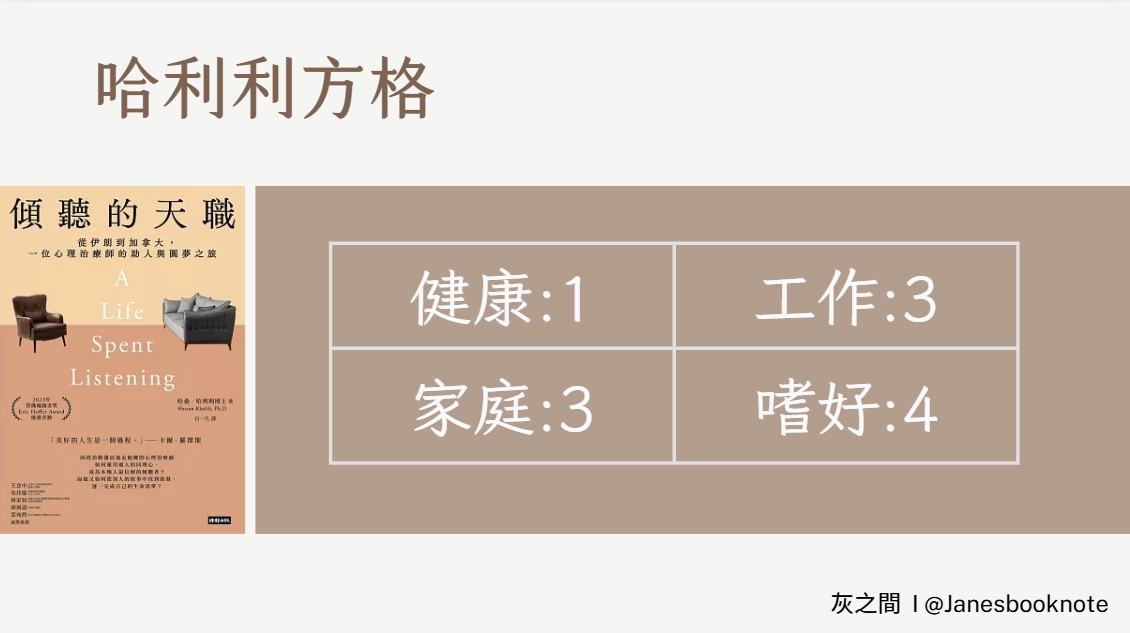 《傾聽的天職》哈利利方格，從健康、家庭、工作與嗜好盤點人生是否平衡