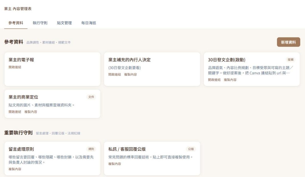 內容管理表：品牌調性、素材、留言原則與客服公版（業主資料已隱藏）